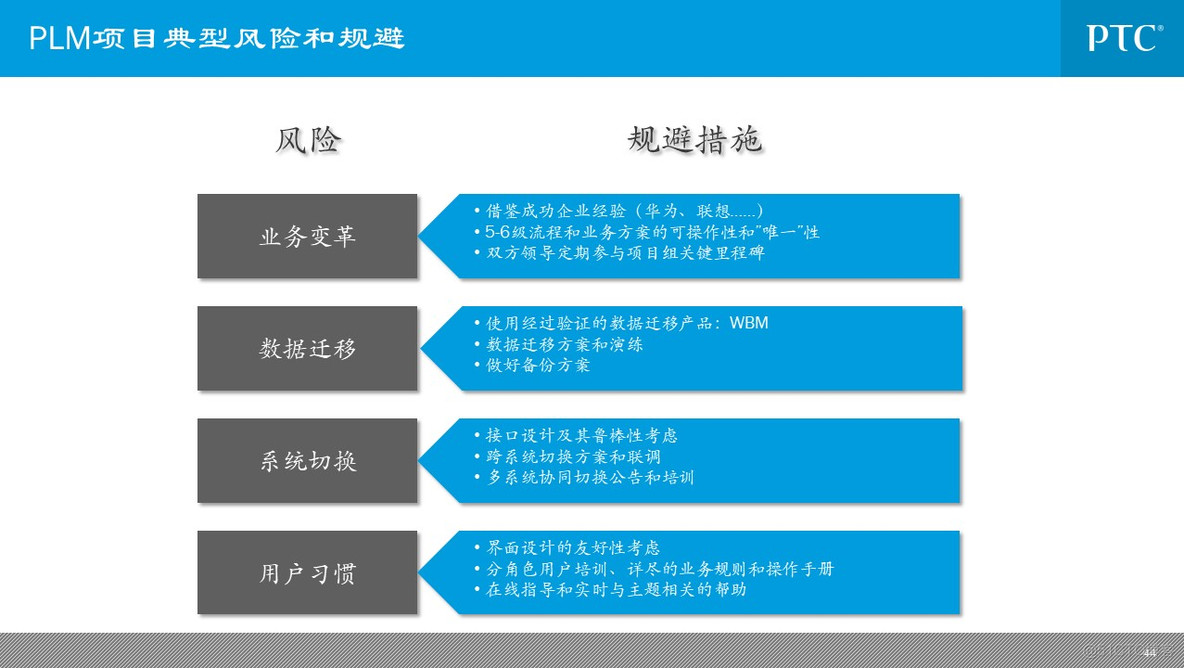 企业信息化总体规划_q_44