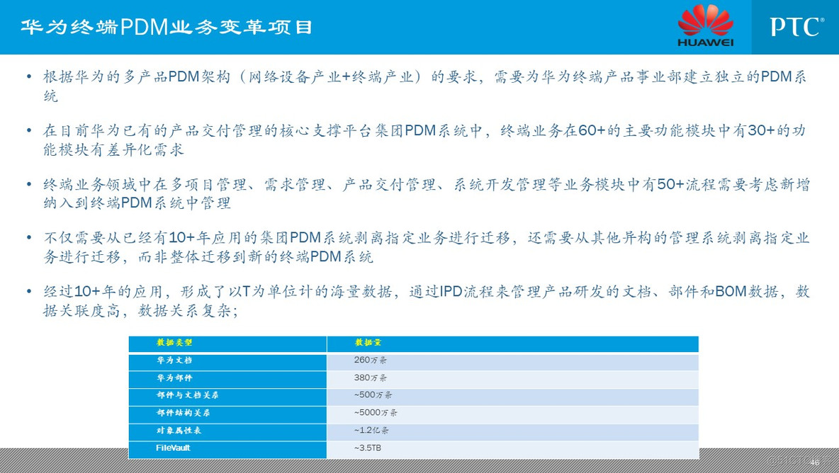 企业信息化总体规划_q_46