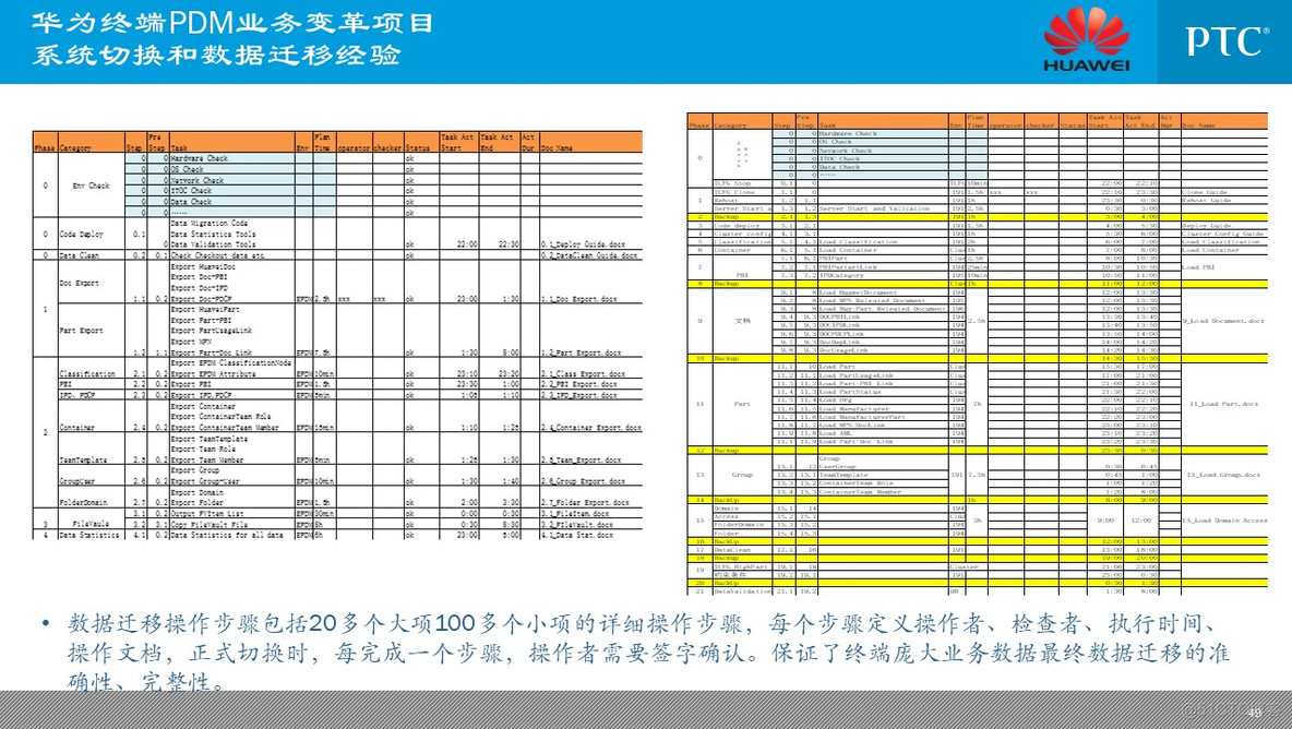 企业信息化总体规划_q_49