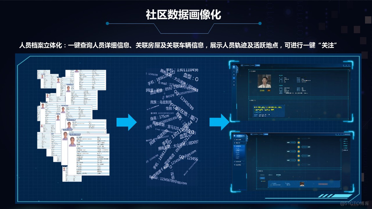 智慧安防社区全套解决方案_oo_32