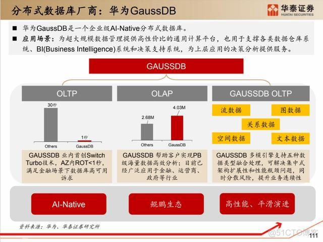 深度解析：国产化软硬件全景梳理_服务器_101