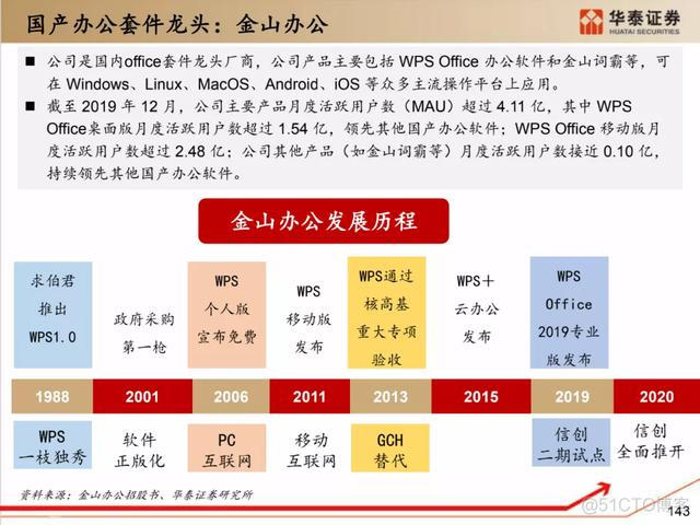 深度解析：国产化软硬件全景梳理_中间件_133