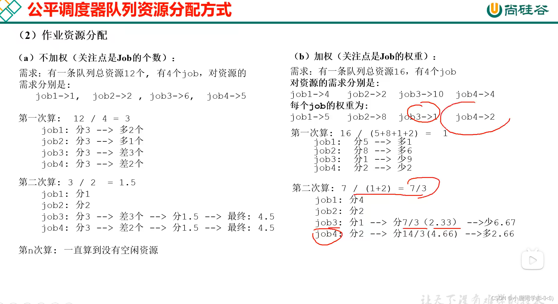 hadoop jar 指定队列 hadoop 查看yarn队列_Hadoop_07