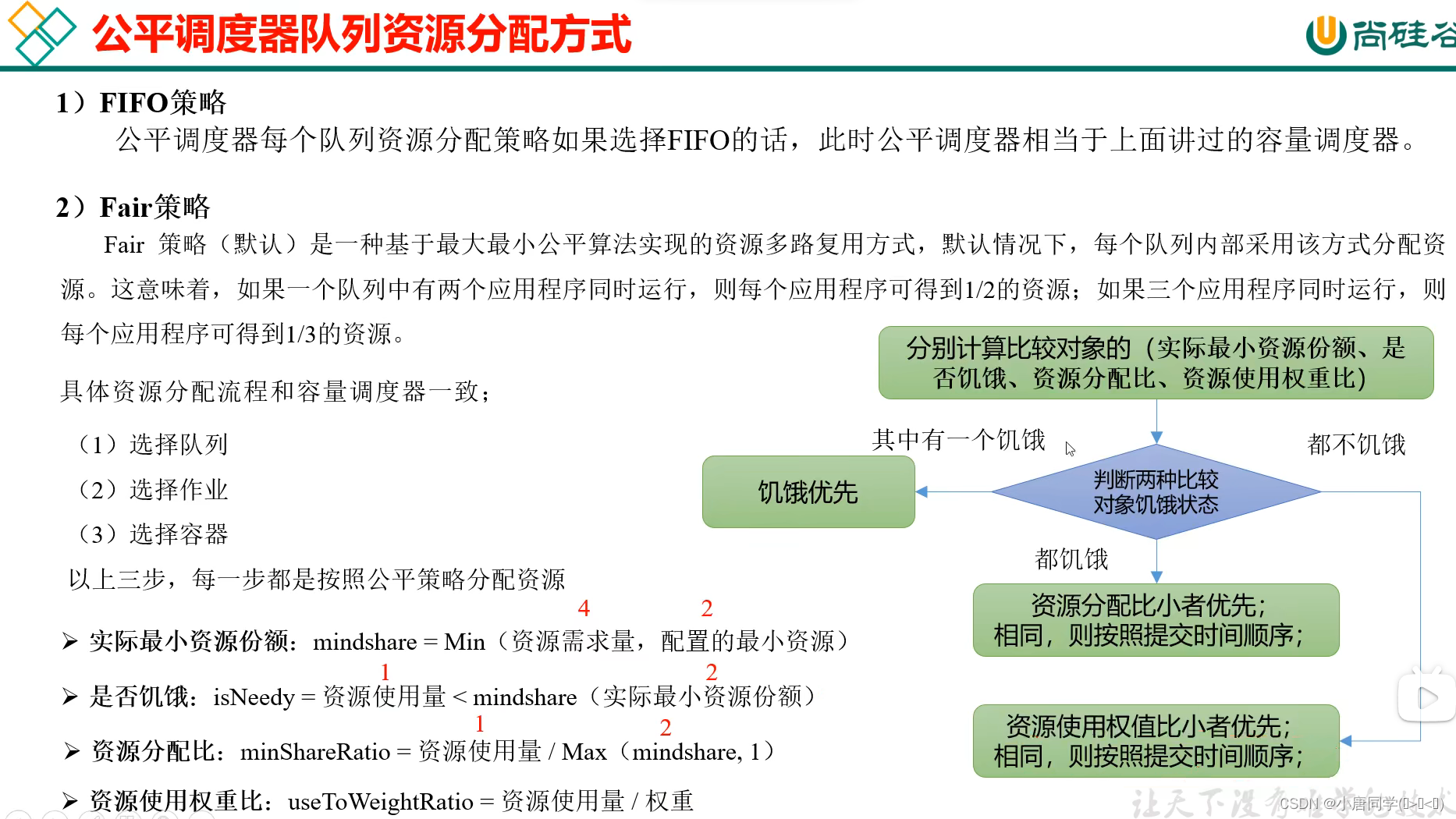 hadoop jar 指定队列 hadoop 查看yarn队列_hadoop_05