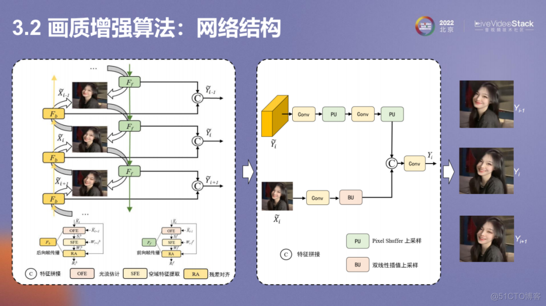 vivo互联网视频播放体验优化的探索与实践_音视频_19