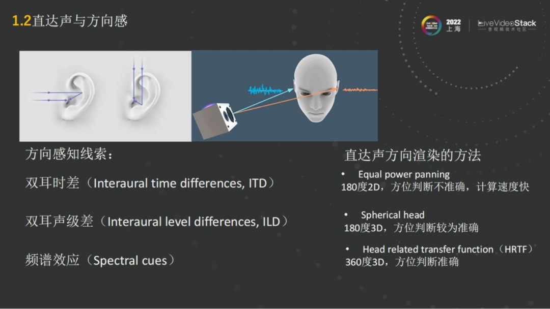 声网3D在线互动场景空间音频的实时渲染——如何把“声临其境”推向极致_音视频_06