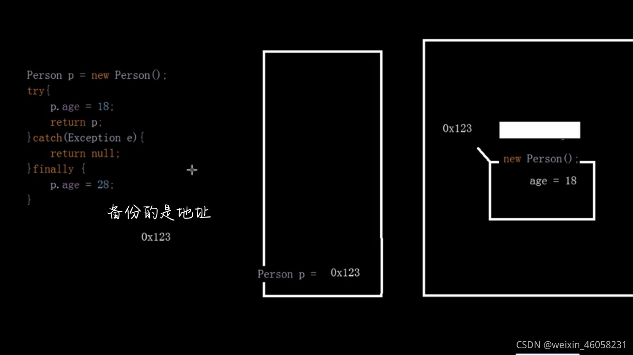 java如何将值存储 java存储数据的方法_Java_04