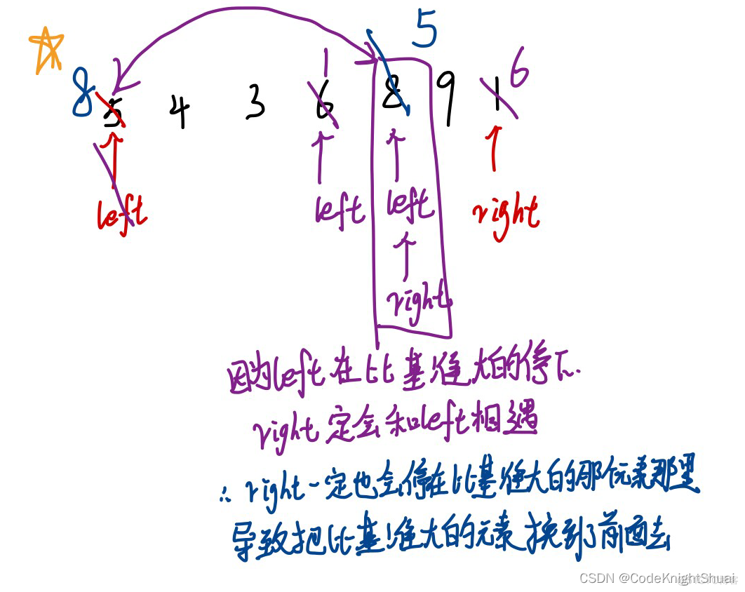 java 大数据排序 java十大排序算法_排序算法_08