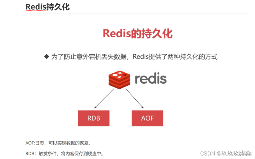 redis基本操作 redis基础知识_redis_02