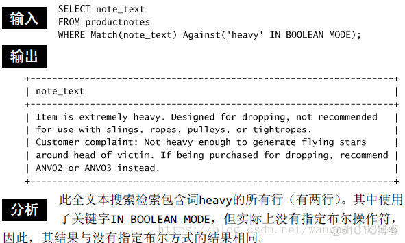 MySQL必知必会 (18)_MySQL_08