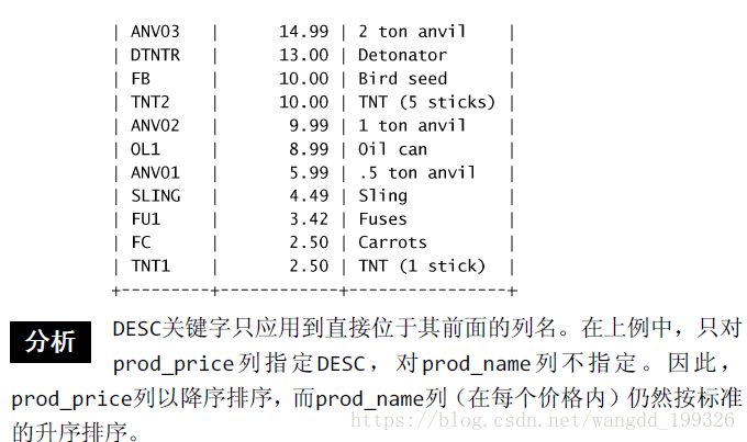 MySQL必知必会 (5)_升序_06