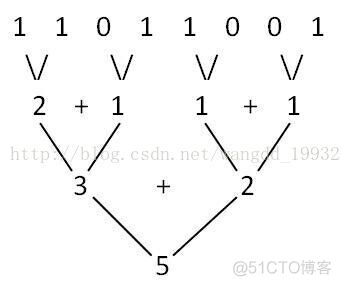 C++学习（31）_派生类