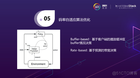 视频编码器的智能化——AI辅助编解码的ASIC解决方案_芯片_26