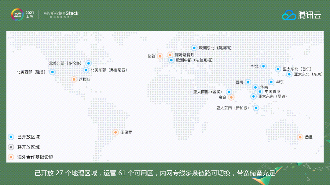 实时音视频技术的演进与应用_腾讯_12