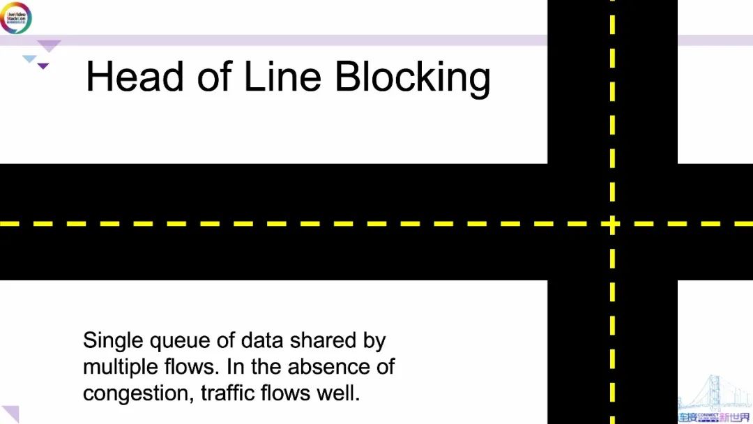 一文看懂WebTransport_编程语言_09