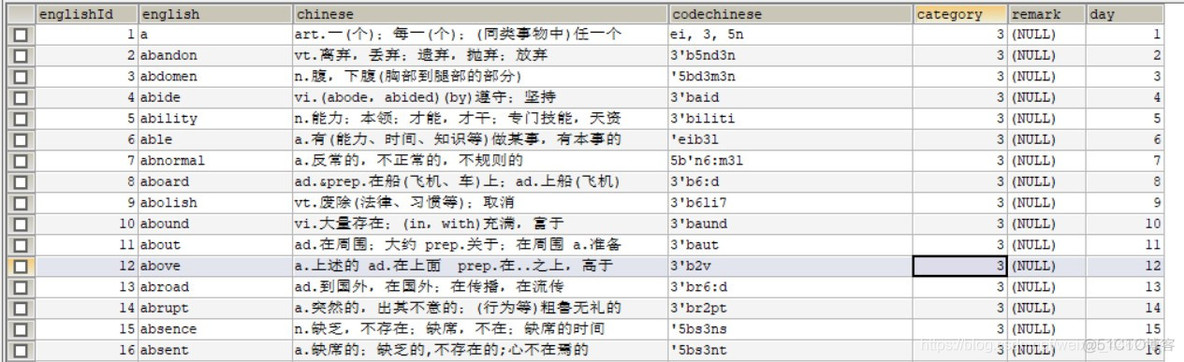 定时邮件服务（发送考研词汇）_excel_02