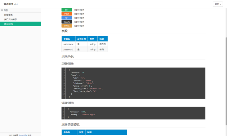 api文档javascript api文档管理系统开源_管理系统_05