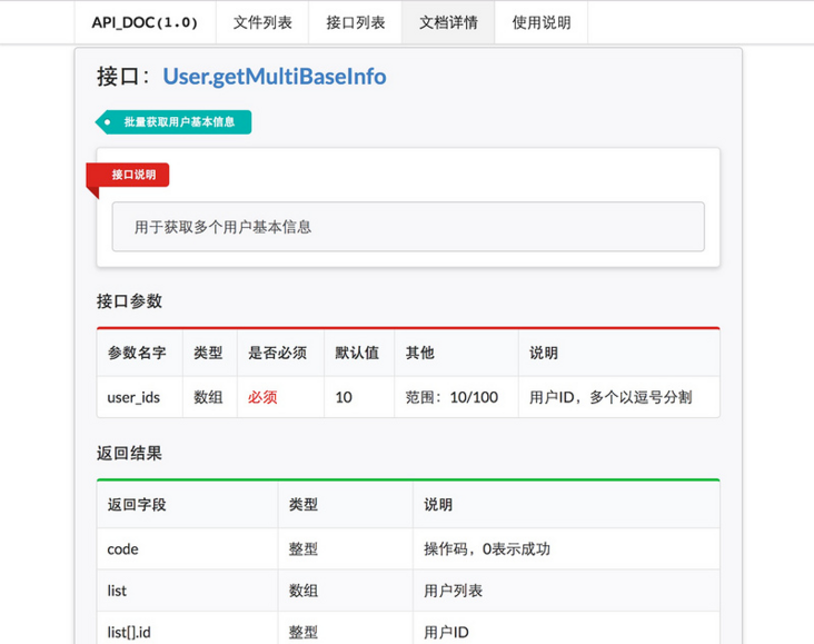 api文档javascript api文档管理系统开源_管理系统_10