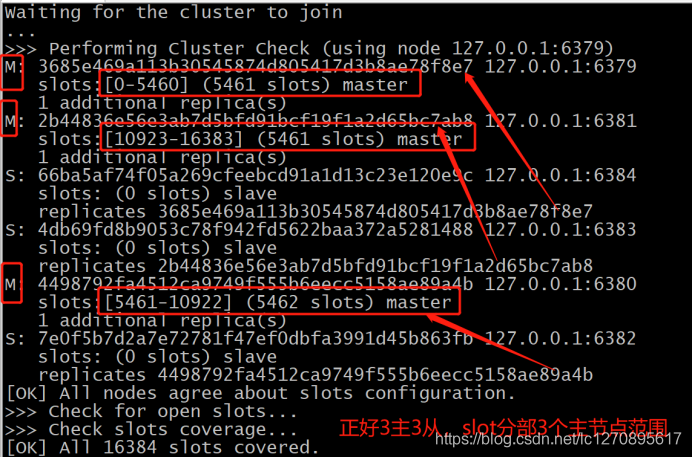 redis cluster 状态 redis-cli —cluster_重启_08