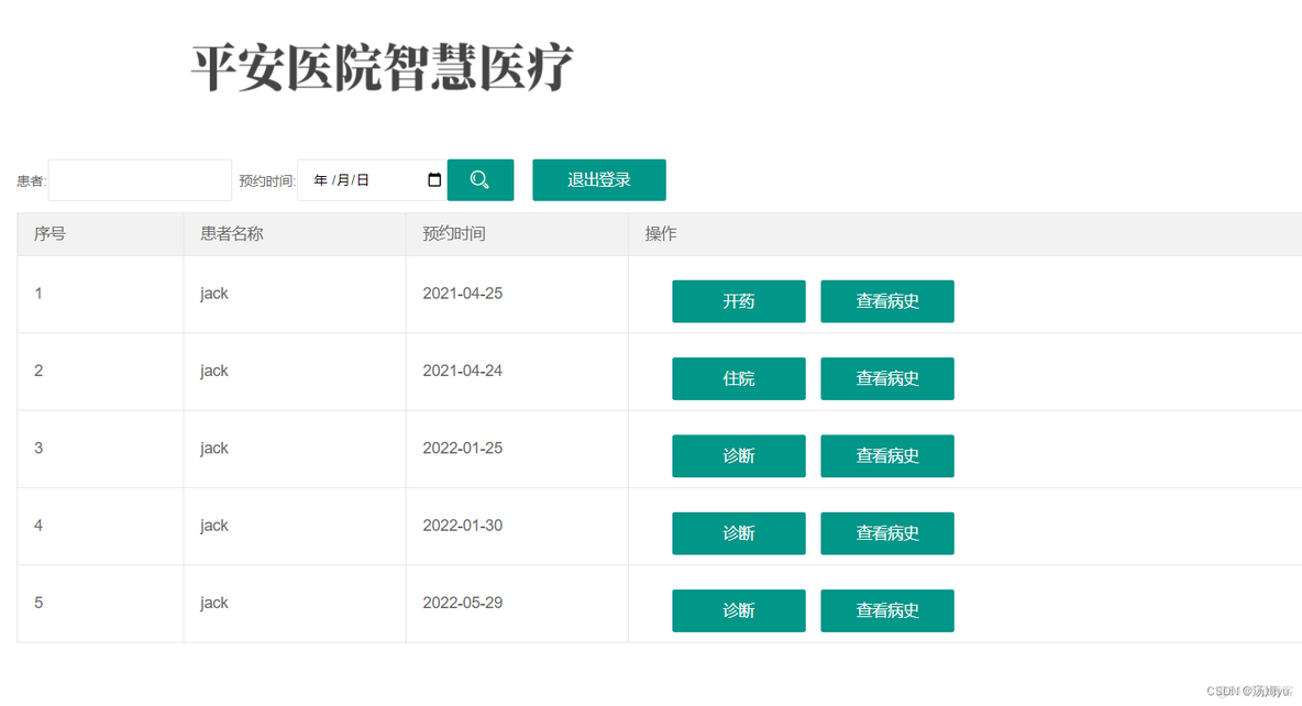 智慧医疗物理架构图 智慧医疗设计_智慧医疗物理架构图_10