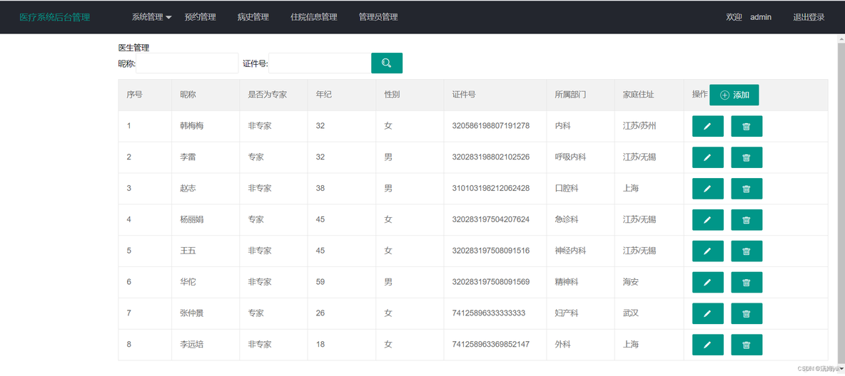 智慧医疗物理架构图 智慧医疗设计_智慧医疗物理架构图_11