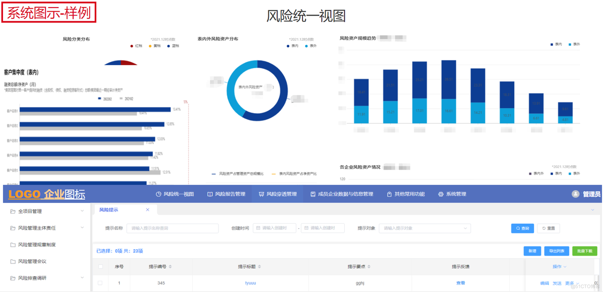 全面风险管理信息系统建设项目_数据_02