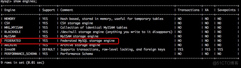 Mysql 开启Federated引擎的方法_数据库