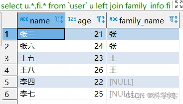 mysql 查询多条数加在一起的内容 mysql查询匹配多个值的记录_mysql_03