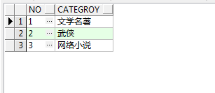 mysql创建图书表 创建图书表的sql语句_插入数据_02