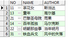 mysql创建图书表 创建图书表的sql语句_数据_07