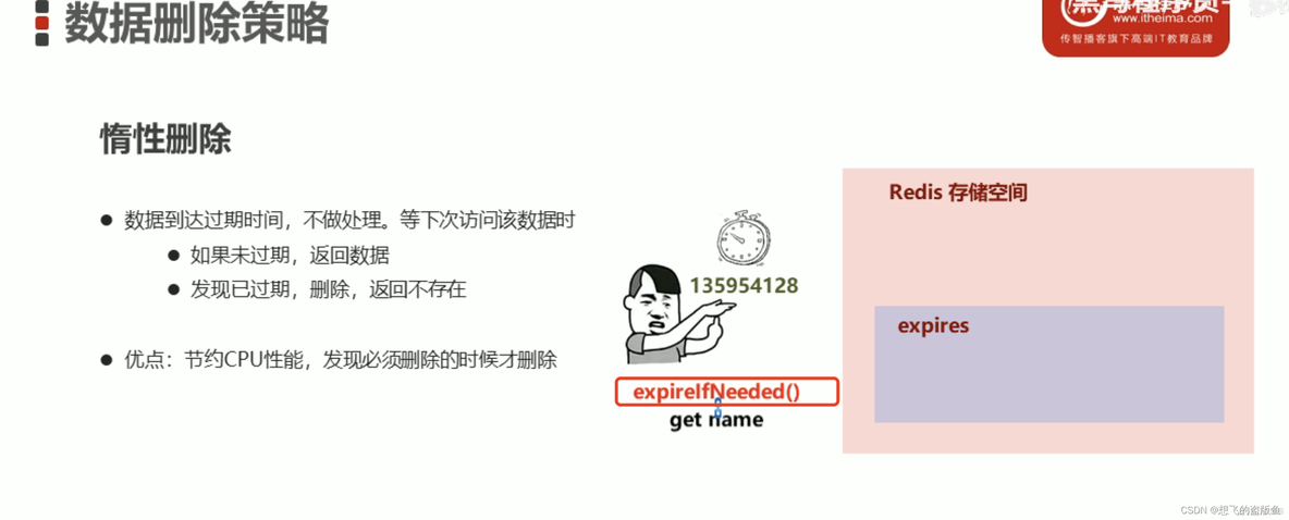 redis自己有定时清空 redis的定期删除和惰性删除_数据_08