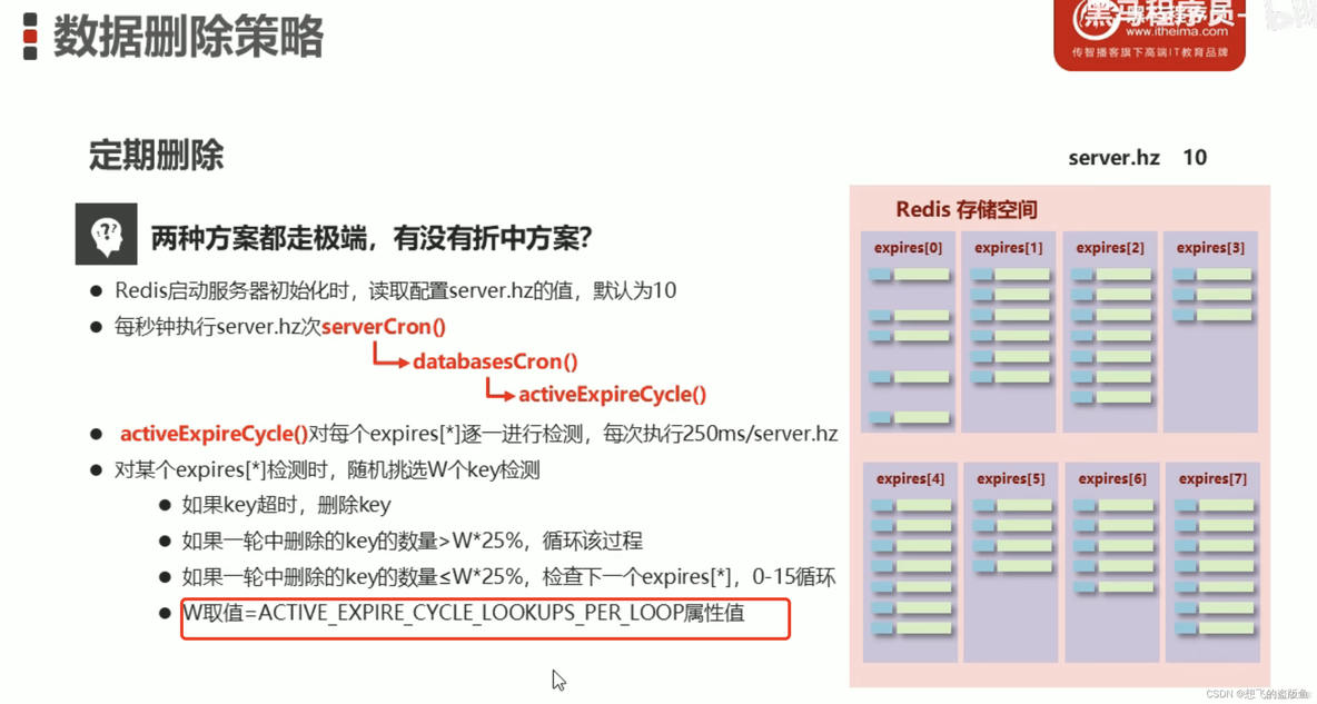 redis自己有定时清空 redis的定期删除和惰性删除_database_12