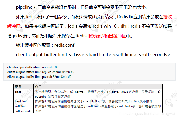 redis established redis established 超过阈值有什么影响_redis_02