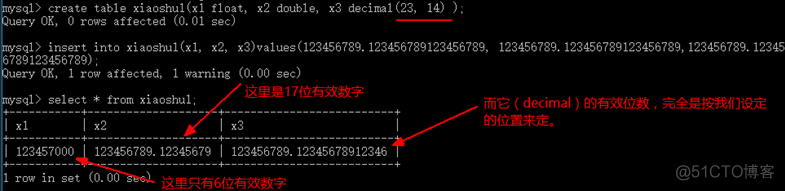 10位小數 mysql 類型 mysql数据库小数类型_数据_02