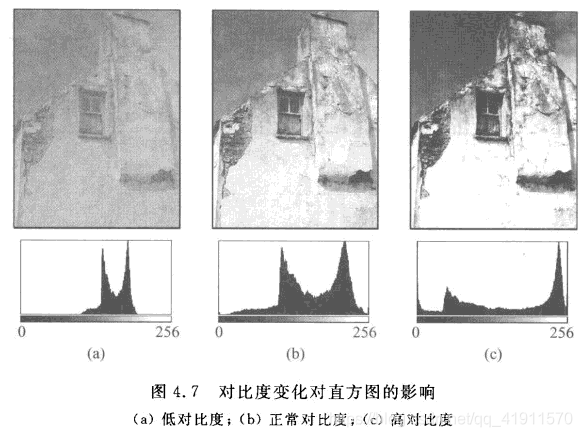 java 图像处理 腐蚀 java图像算法_算法_27