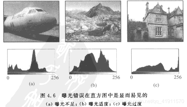 java 图像处理 腐蚀 java图像算法_图像处理_25