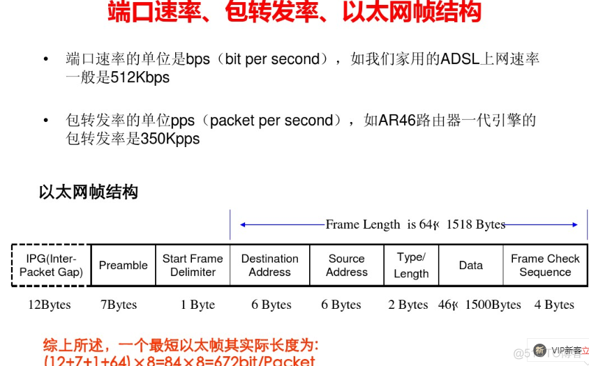 27px对应sp Android 27.7mbps_网络设备