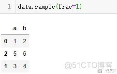 2python科学计算 用python科学计算_特征值_37