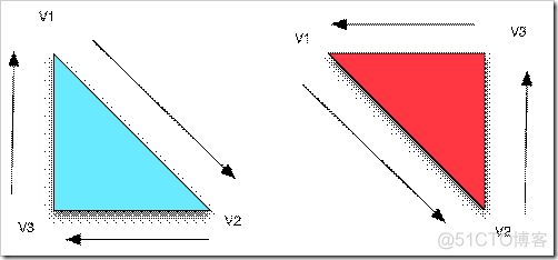 3d android 游戏开源 android 3d游戏开发_3d android 游戏开源_11