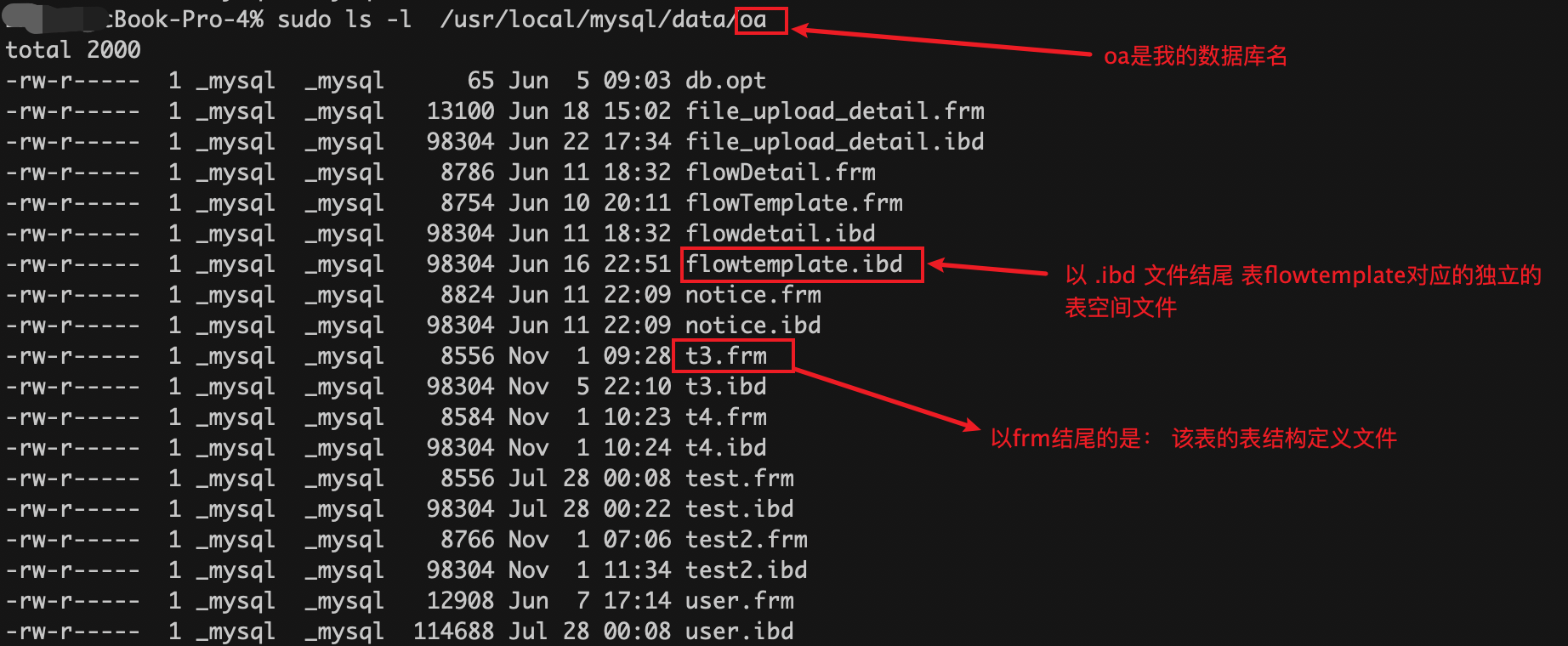 8 mysql 表空间 mysql数据库表空间_MySQL_03