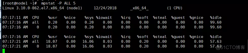 8小时 mysql启动加载 数据流 mysql运行慢怎么解决_数据库_02