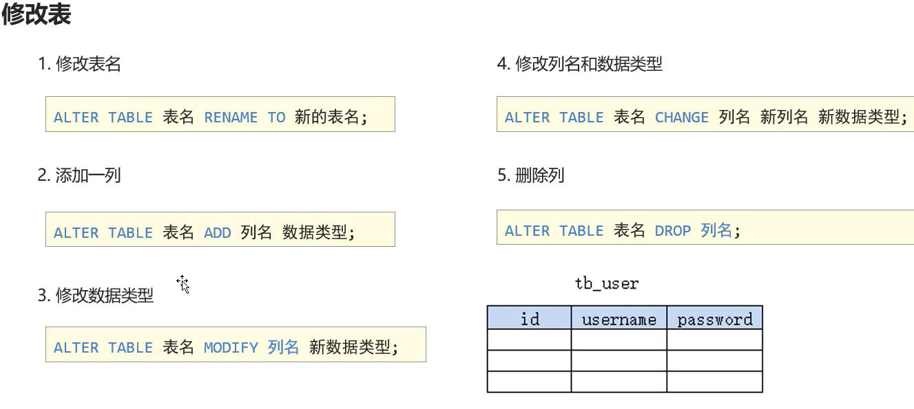 8的语法 mysql mysql语句语法_SQL_05