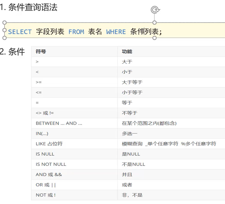 8的语法 mysql mysql语句语法_8的语法 mysql_11