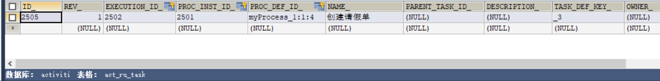 Activiti java 条件 activiti 流程_xml_16