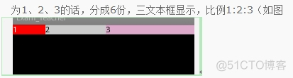 Android ConstraintLayout 权重 安卓布局权重_布局权重问题_02