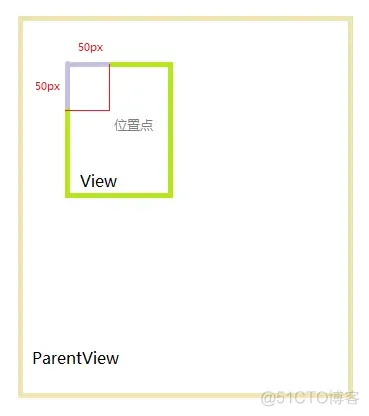 Android RotateAnimation 动画结束 恢复 android view动画_android