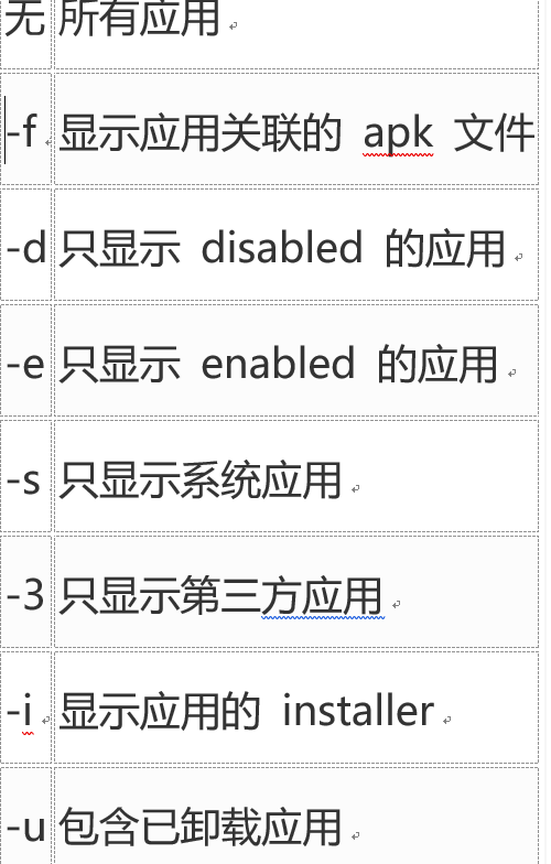 Android adb 知识 android adb原理_序列号_24