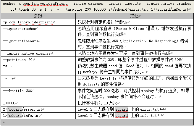 Android adb 知识 android adb原理_序列号_33