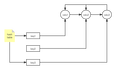 Python高级算法和数据结构：LRU缓存的巧妙设计