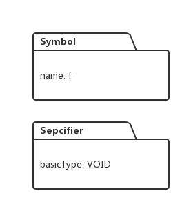 函数声明的语法识别及类型系统建立_符号表_02